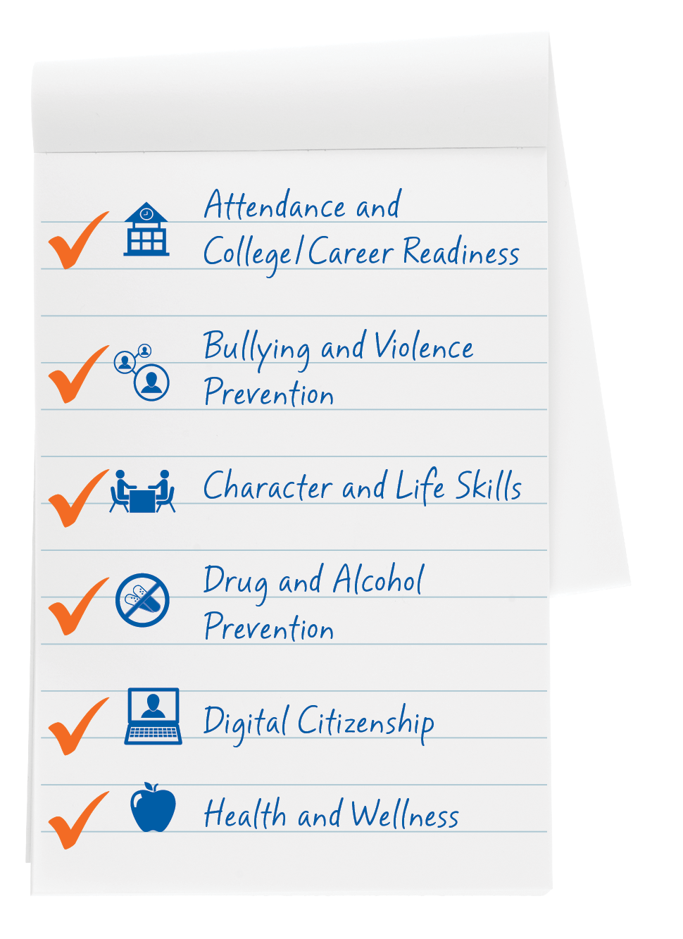 checklist
